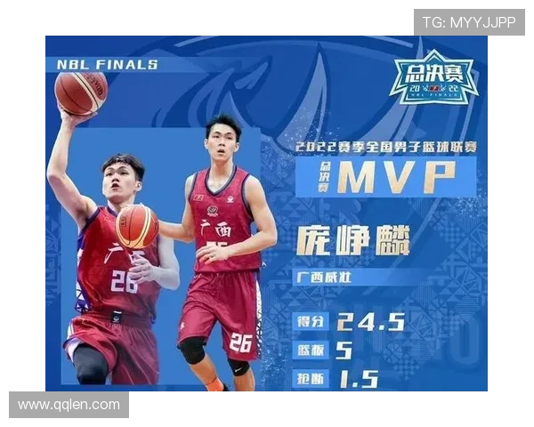 四次20分 庞峥麟蝉联月度星锐